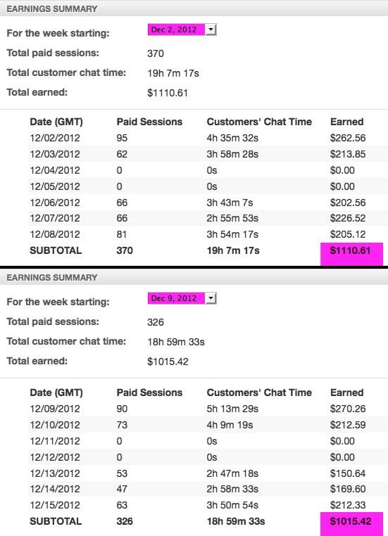 A payment stub showing how much money webcam models make, for anyone that would ask How much do webcam models really make?