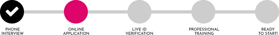 Webcam Model Application Progress Bar